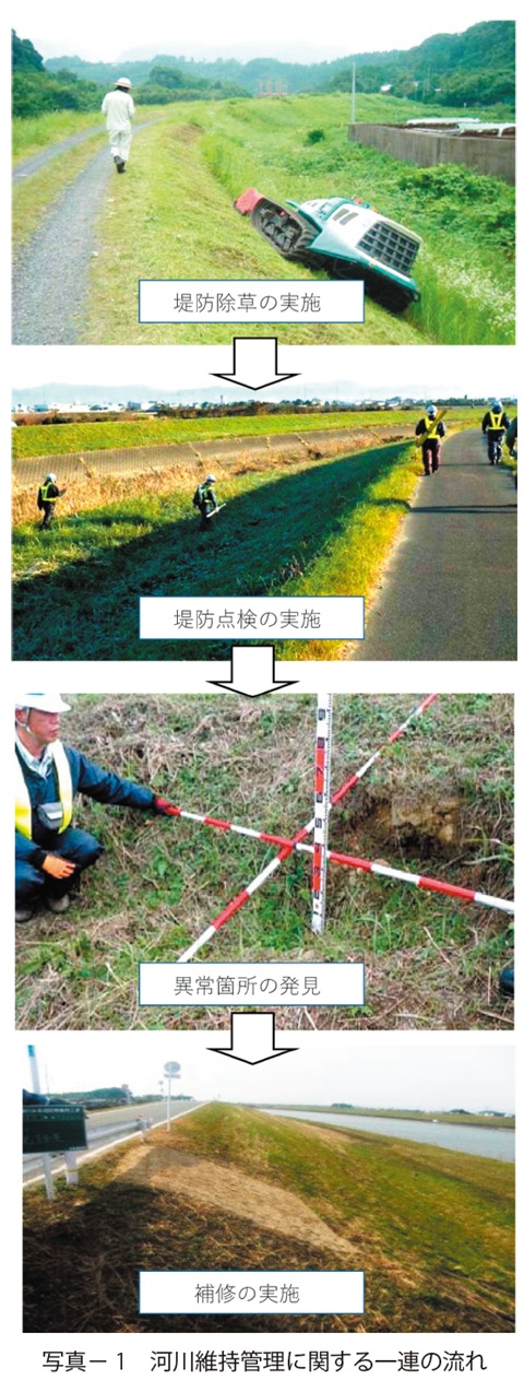 写真1 河川維持管理に関する一連の流れ