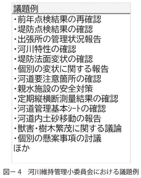 図4 河川維持管理小委員会における議題例