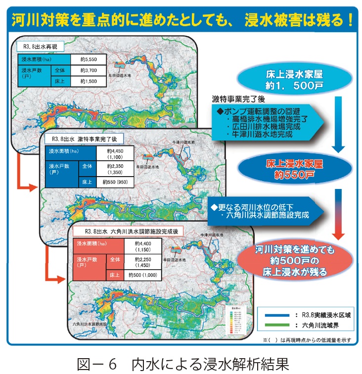 図6 内水による浸水解析結果