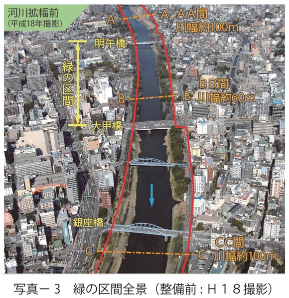 写真3 緑の区間全景(整備前: H18撮影)