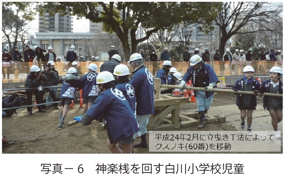 写真6 神楽桟を回す白川小学校児童