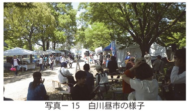 写真15 白川昼市の様子