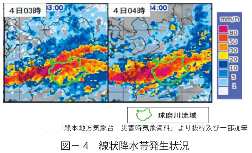 図4 線状降水帯発生状況