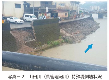 写真2 山田川(県管理河川)特殊堤倒壊状況