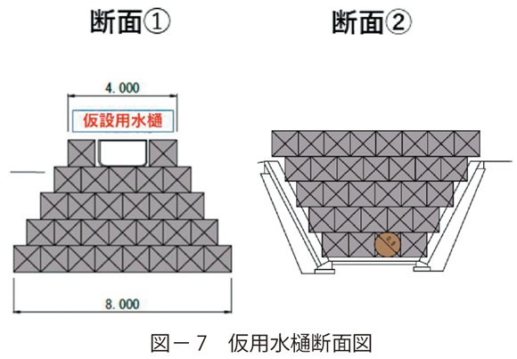 図7 仮用水樋断面図