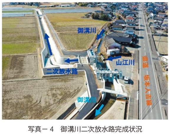 写真4 御溝川二次放水路完成状況