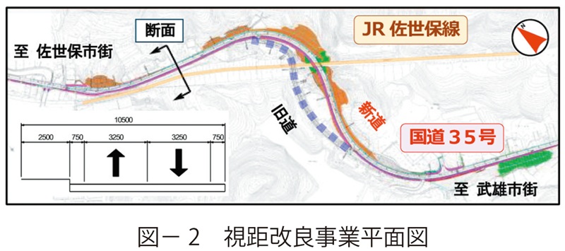 図2　視距改良事業平面図