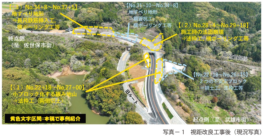 写真1　視距改良工事後（現況写真）