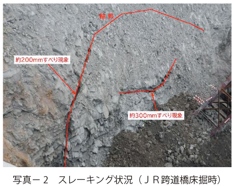 写真2　スレーキング状況（ＪＲ跨道橋床掘時）