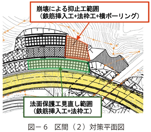 図6　区間（２）対策平面図