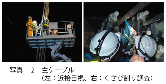 写真2　主ケーブル（左：近接目視、右：くさび割り調査）