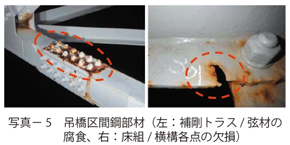 写真5　吊橋区間鋼部材（左：補剛トラス/ 弦材の腐食、右：床組/ 横構各点の欠損）