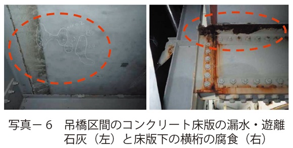 写真6　吊橋区間のコンクリート床版の漏水・遊離石灰（左）と床版下の横桁の腐食（右）