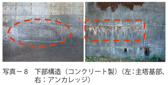 写真8　下部構造（コンクリート製）（左：主塔基部、右：アンカレッジ）