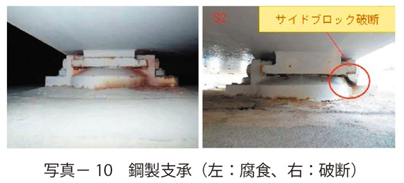 写真10　鋼製支承（左：腐食、右：破断）