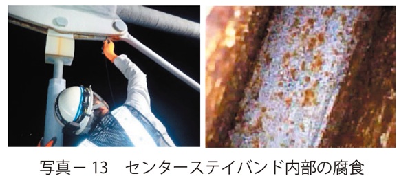 写真13　センターステイバンド内部の腐食