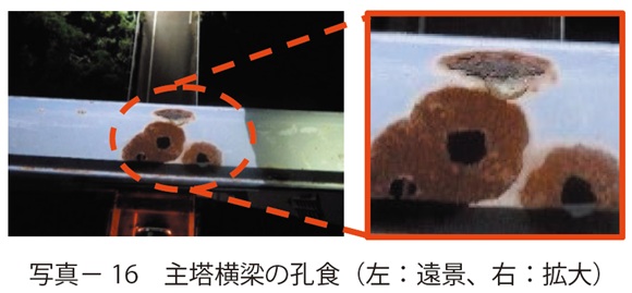 写真16　主塔横梁の孔食（左：遠景、右：拡大）