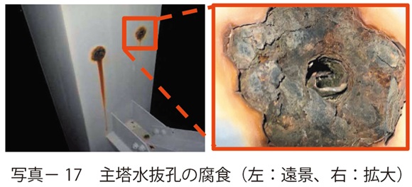 写真17　主塔水抜孔の腐食（左：遠景、右：拡大）