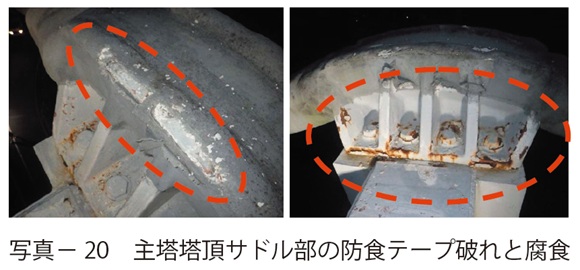 写真20　主塔塔頂サドル部の防食テープ破れと腐食