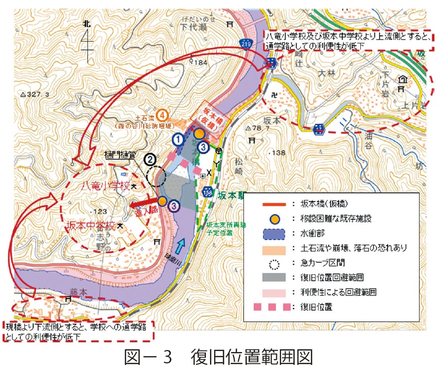 図3 復旧位置範囲図
