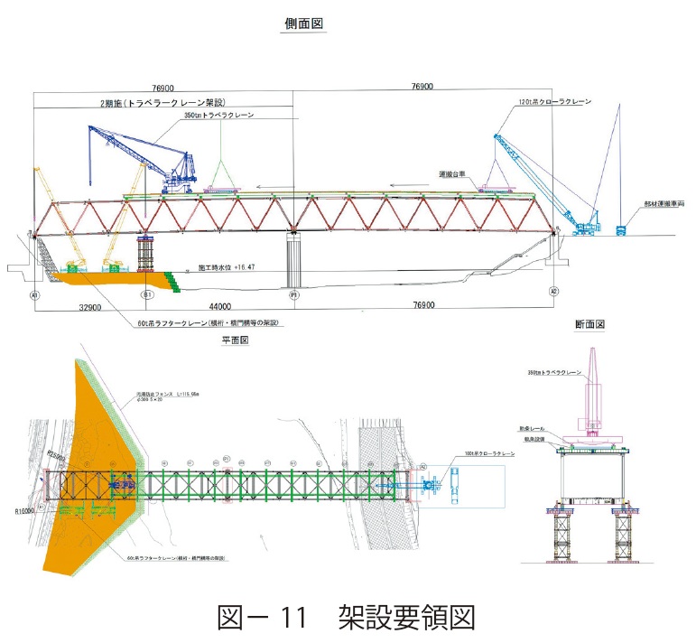 図11 架設要領図