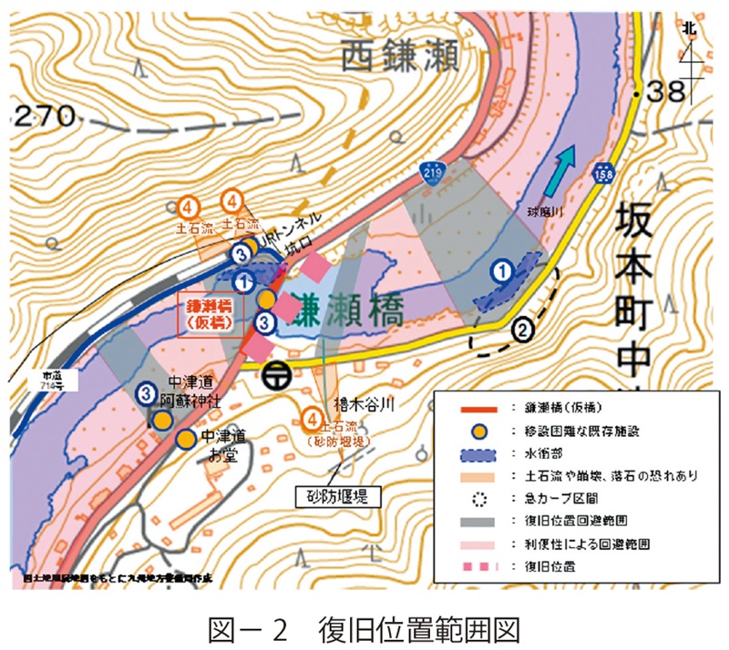 図2　復旧位置範囲図