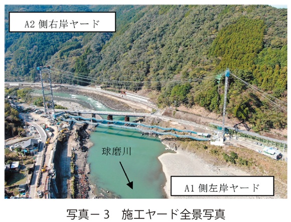 写真3　施工ヤード全景写真