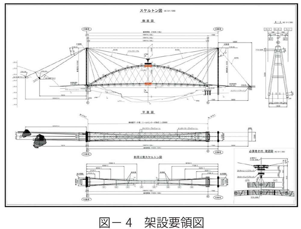 図4　架設要領図