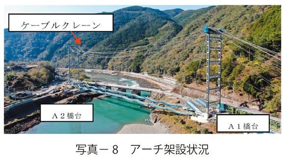 写真8　アーチ架設状況