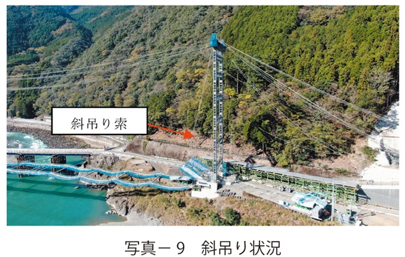 写真9　斜吊り状況