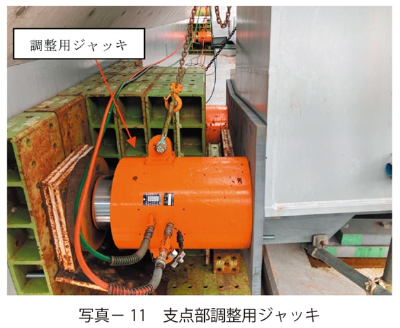 写真11　支点部調整用ジャッキ