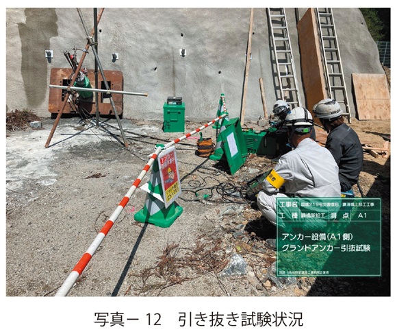 写真12　引き抜き試験状況