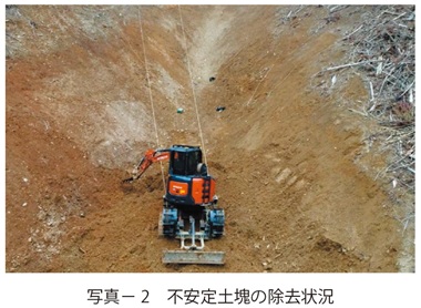 写真2　不安定土塊の除去状況