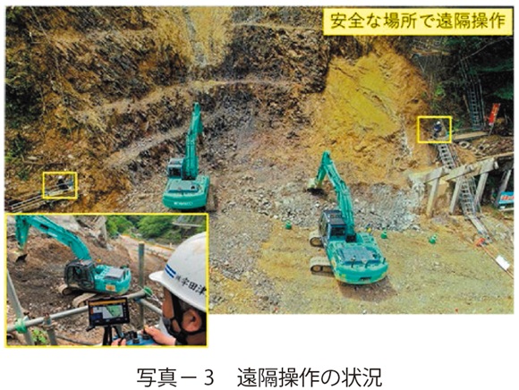写真3　遠隔操作の状況