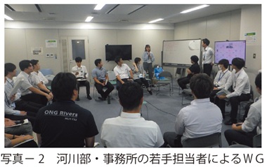 写真2　河川部・事務所の若手担当者によるＷＧ