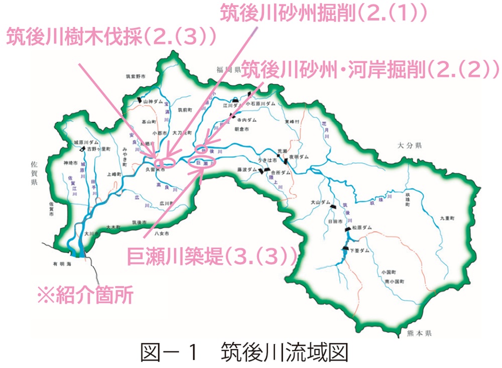 図1　筑後川流域図