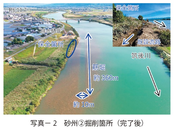 写真2　砂州②掘削箇所（完了後）