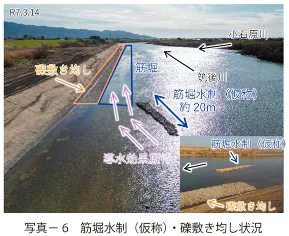 写真6　筋堀水制（仮称）・礫敷き均し状況
