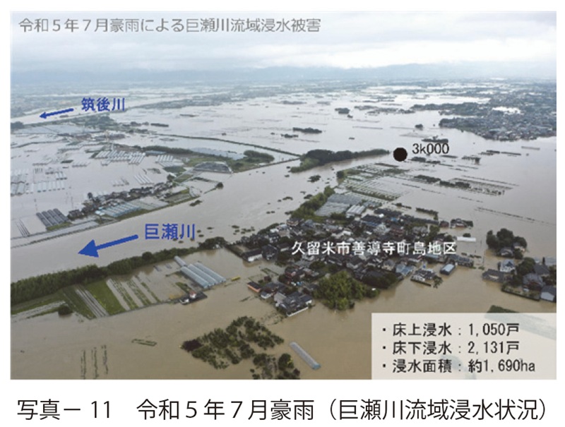 写真11　令和５年７月豪雨（巨瀬川流域浸水状況）