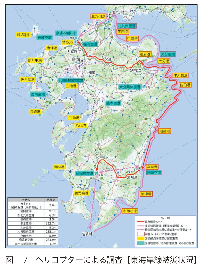 図7 ヘリコプターによる調査【東海岸線被災状況】
