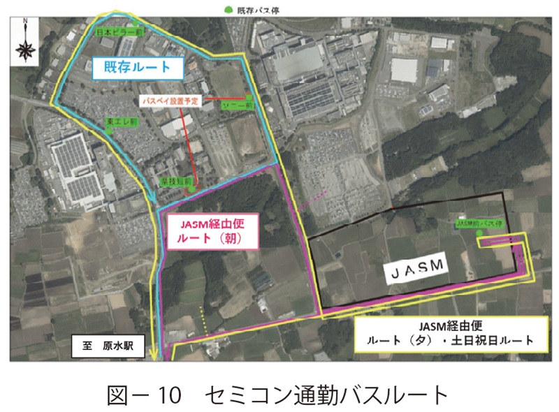 図10　セミコン通勤バスルート