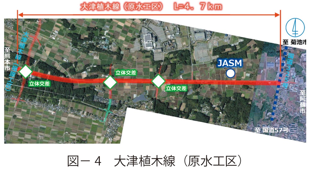 図4　大津植木線（原水工区）