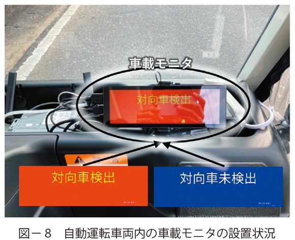 図8　自動運転車両内の車載モニタの設置状況