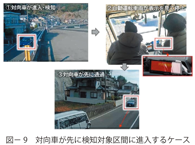 図9　対向車が先に検知対象区間に進入するケース