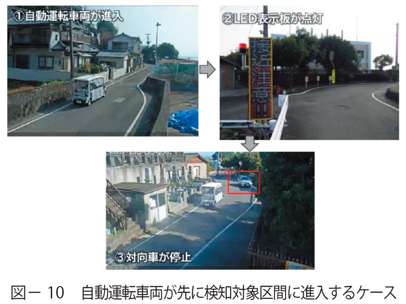 図10　自動運転車両が先に検知対象区間に進入するケース