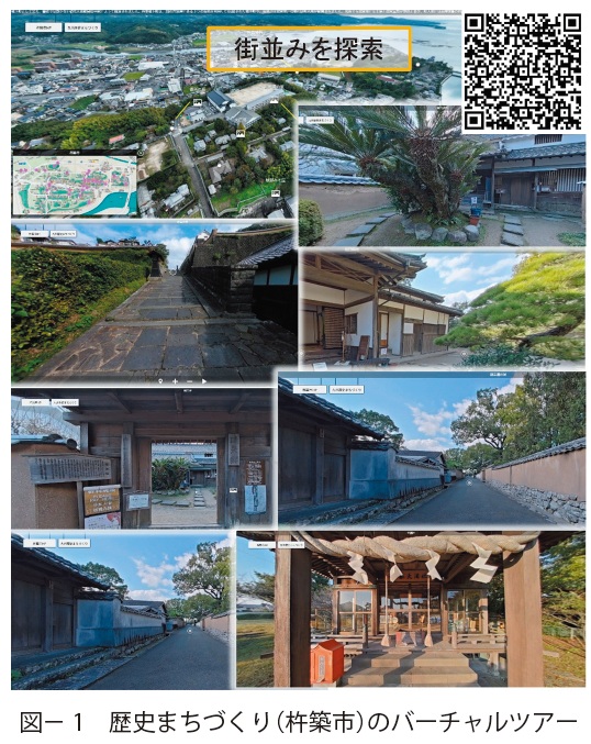 図1　歴史まちづくり（杵築市）のバーチャルツアー