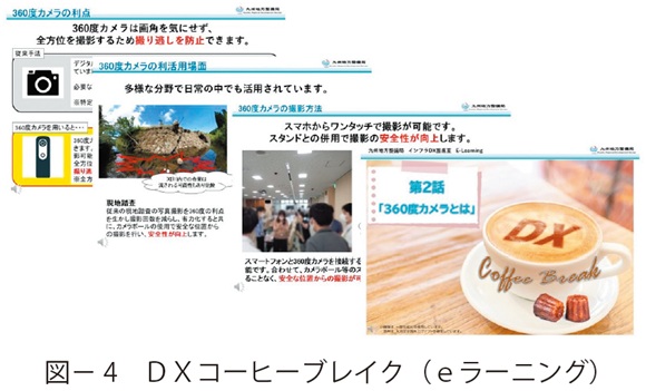 図4　ＤＸコーヒーブレイク（ｅラーニング）