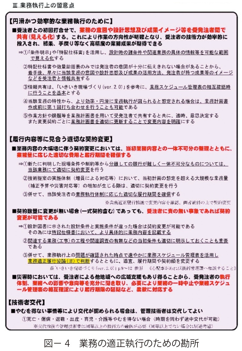 図4　業務の適正執行のための勘所