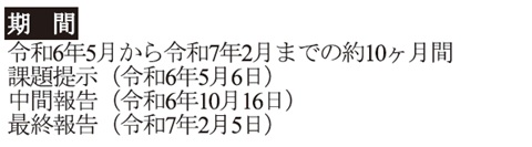 資料4 検討の流れ期間