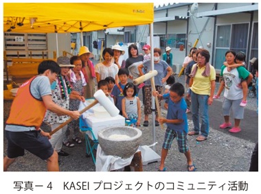 写真4　KASEI プロジェクトのコミュニティ活動